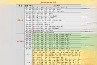 开云棋牌官网登录入口网址截图1